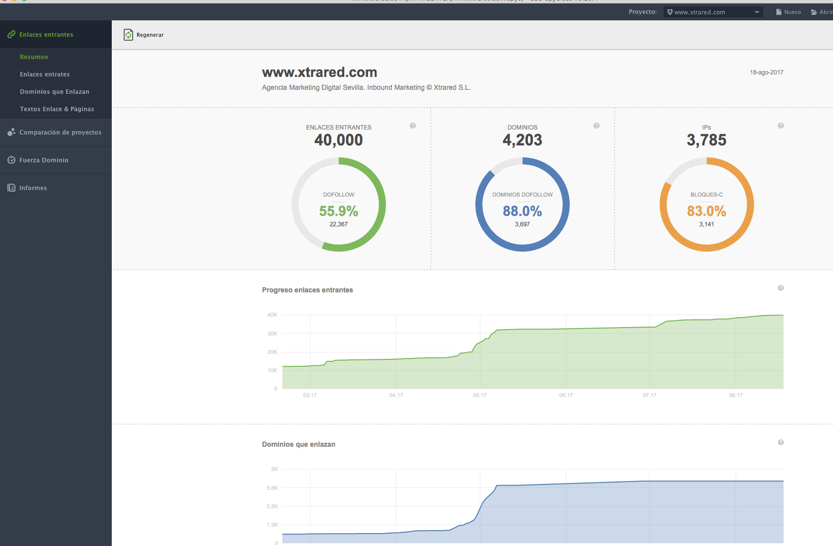 Enlaces y seo en SEO SpyGlass de SEO Power Suite