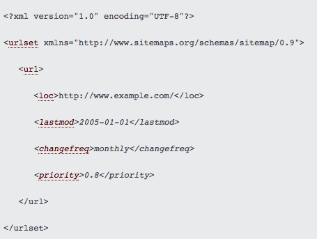 Generar un sitemap
